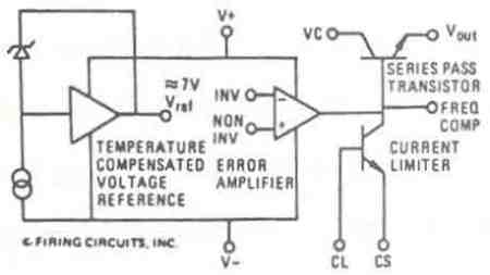 FIGURE 4A. 1679/1681 DC MOTOR CONTROL. LOGIC CIRCUIT POWER SUPPLY REGULATOR�(IC21) SIMPLIFIED SCHEMATIC