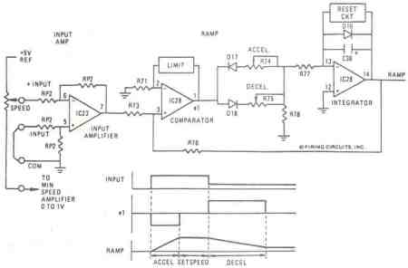 FIGURE 3. 1679/1681 DC MOTOR CONTROL. INPUT AMPLIFIER AND RAMP CIRCUIT