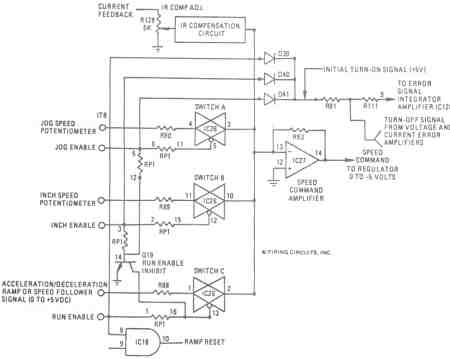 FIGURE 7. 1679/1681 DC MOTOR CONTROL. ELECTRONIC MODE SELECTOR SWITCHES