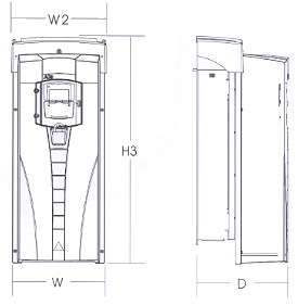 Dimensions: ACS550 NEMA 12 R1 through R6 Frame Size