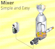 Control Techniques - Unidrive SP Simple and Easy Mixer Applications