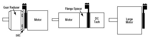 Series R45 Rotopukser Incremental Encoder Arrangement.