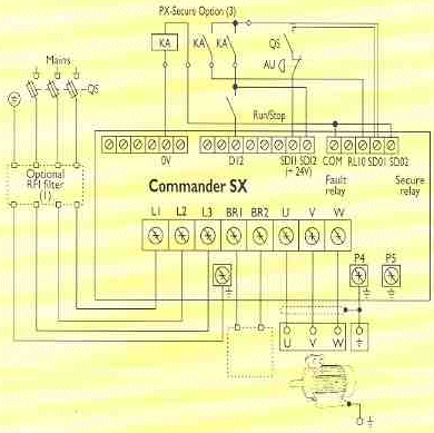 Control Techniques Commander SX AC Drive Connections in Accordance with Safty Standard..