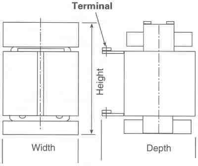 Saftronics VG10 - Dynamic Torque Vector AC Drive - DC Link Reactor 100 HP and above