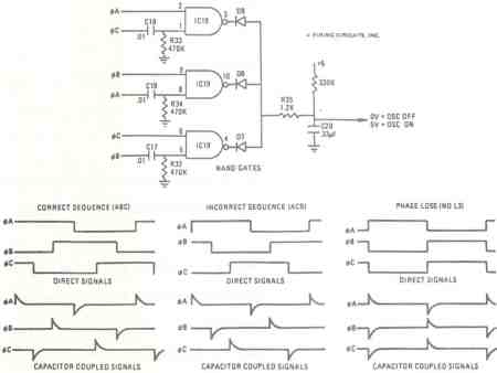 FIGURE 22. 1679/1681 DC MOTOR CONTROL PHASE SEQUENCE CIRCUIT