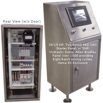 30/15 HP, Two
<br /> Speed 460 VAC Starter Panel, w/ 5HP Hydraulic Dump, AllenBradley Panel View 1000 providing Eight</p>
<p> Batch mixing cycles, Nema 4X Enclosure