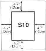 Saftronics S10 AC Micro Drive Mounting Space.