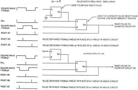 FIGURE 18. 1679/1681 DC MOTOR CONTROL. DEVELOPMENT OF RESET PULSES IN TRIGGER�CIRCUIT