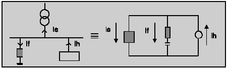 Tuned single arm passive filter.