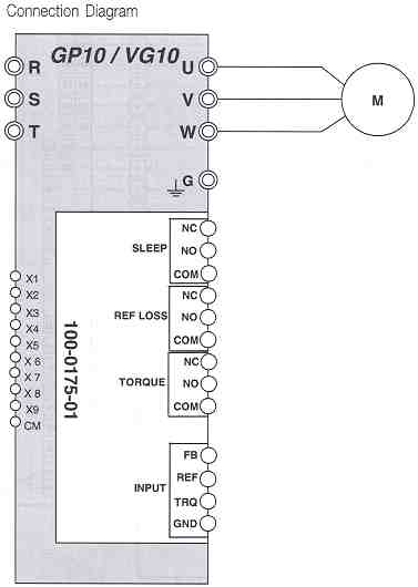 Connection Daigram Sleep Function + Reference Loss + Over / Under Torque Detection Option Card Kit
