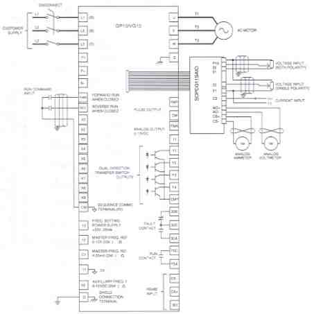 Connection Diagram Analog I/O Interface Card