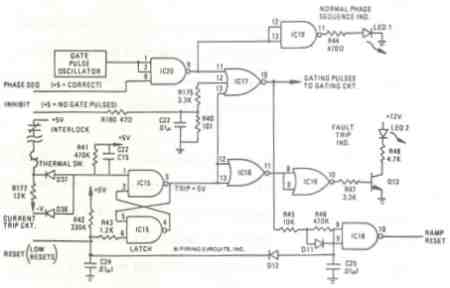FIGURE 23. 1679/1681 DC MOTOR CONTROL. TRIP CIRCUIT