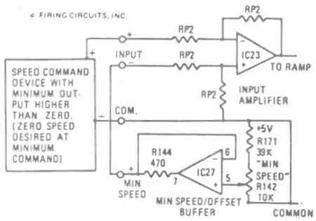 FIGURE 68. 1679/1681 DC MOTOR CONTROL. CONNECTION FOR OFFSET ADJUSTMENT