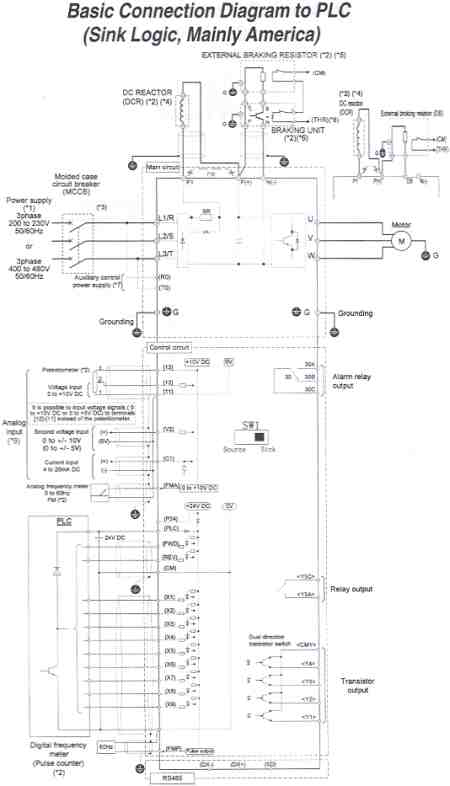 Basic Connection Diagram to PLC (Sink Logic, Mainly America)