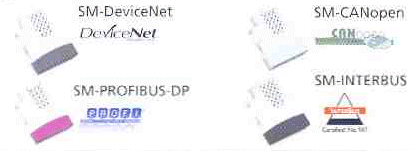 Control Techniques Commander SX FieldBus Network Communication Modules