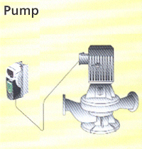 Control Techniques' Unidrive SP AC Drives pump Application.