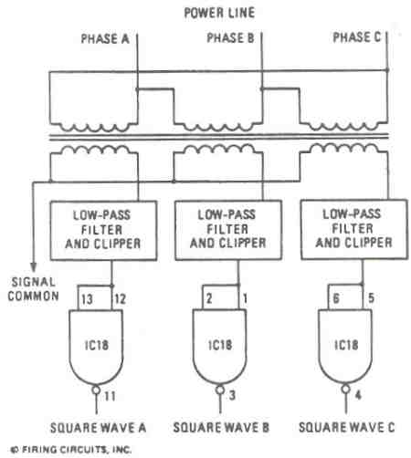 FIGURE 17. 1679/1681 DC MOTOR CONTROL. AC LINE FILTER & CLIPPER