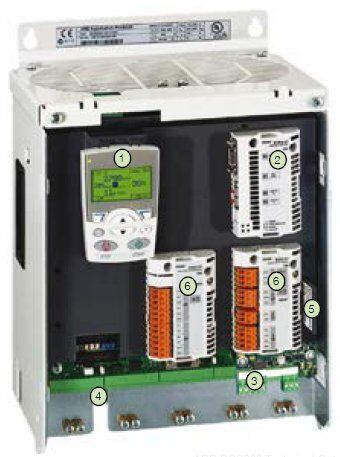 ABB DCS800 Plug-In Options