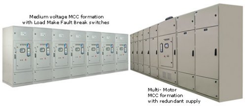 Solcon medium voltage soft starters in formation