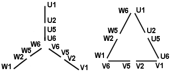 Dual Voltage WYE-Connected Start DELTA-Connected Run